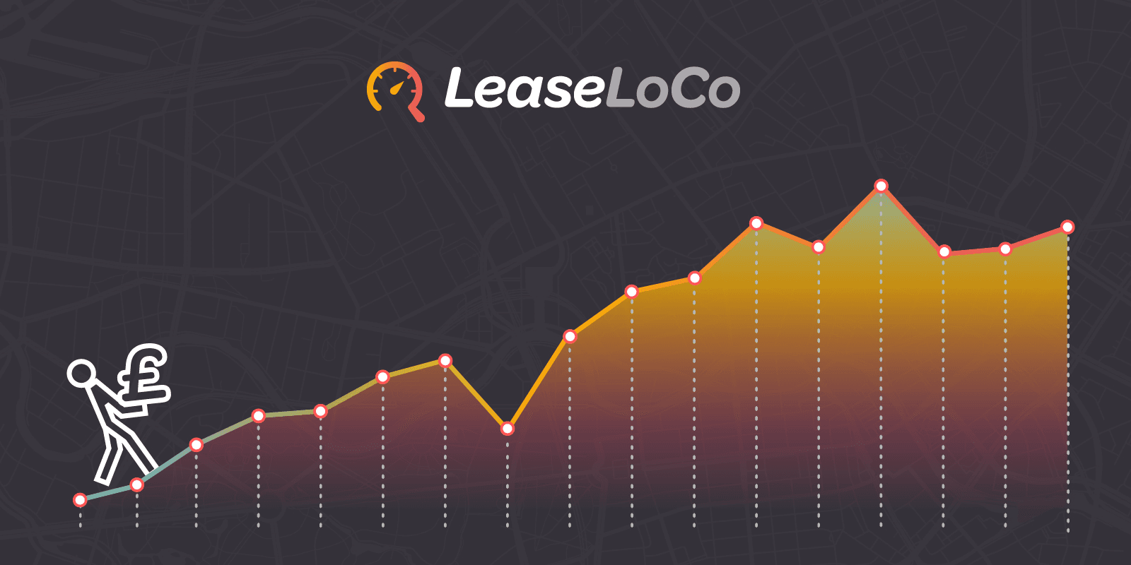 A graph showing a price over a period of time.