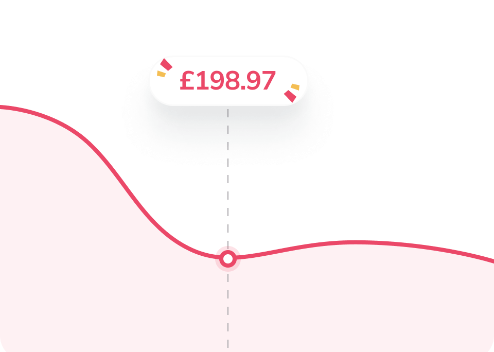UK's Biggest Car Lease Comparison Site Millions of Vehicle Leasing Deals LeaseLoco